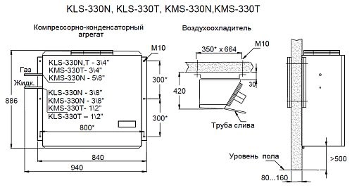 Сплит-система низкотемпературная АРИАДА KLS 330TP — изображение 3