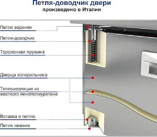 Стол морозильный HICOLD GN 1111/BT О М — изображение 2